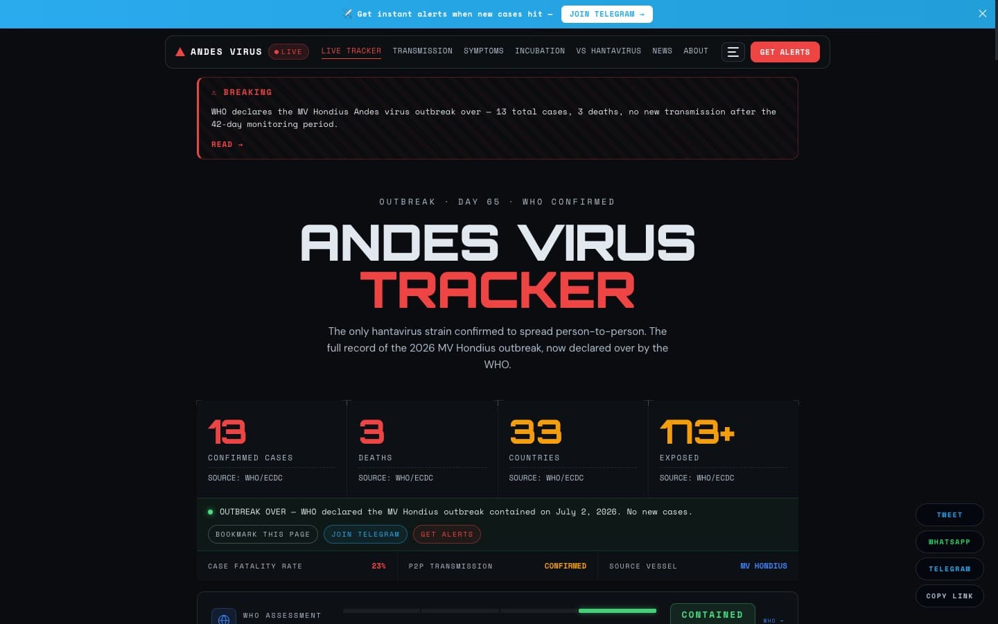 Andes Virus Tracker website